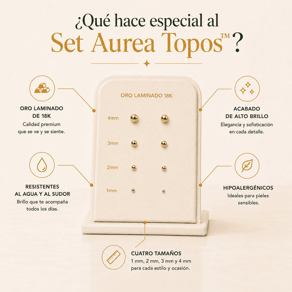 Set Aurea Topos™
