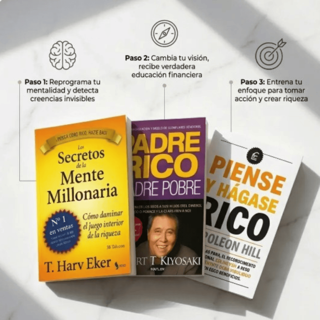 Transforma tu Mentalidad Financiera
