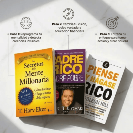 Transforma tu Mentalidad Financiera